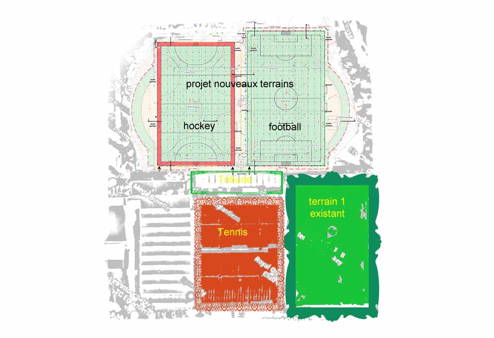 Plan du projet Sportcity